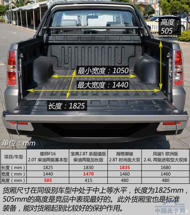 外形硬朗的运输工具 实拍福迪雄师f16-皮卡试驾评测-皮卡资讯-皮卡网