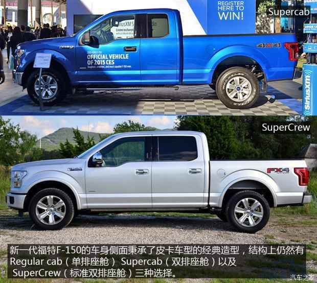 ȫ 2015F-150̬