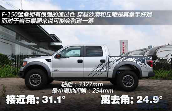 ݳû 鸣F150 SVT Raptor