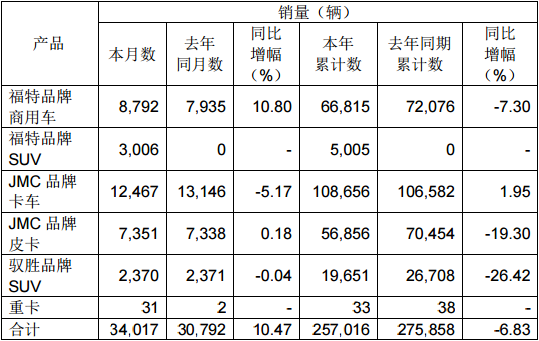 2015꽭⏮aN  ƤN56856v
