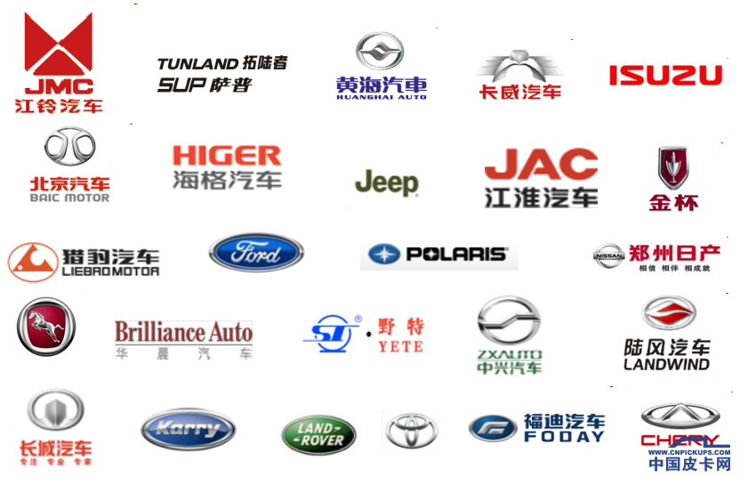 汽车生产企业,携其近30款主流车型(产品)直接到巡展城市进行品牌推广