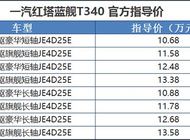 一汽红塔蓝舰T340上市 售10.68-13.58万元
