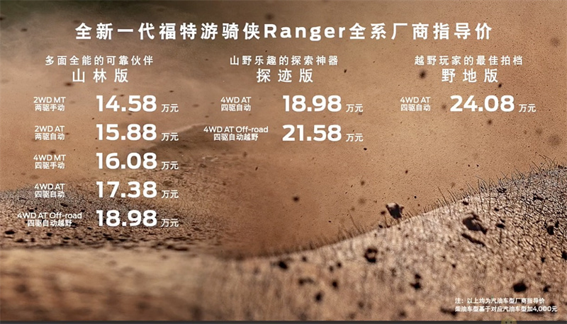 Űܻʽ鸣Ranger