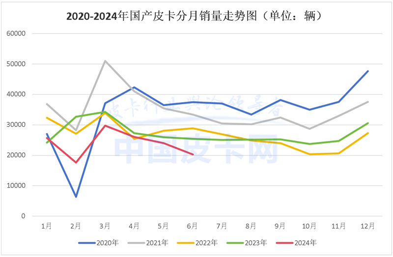 ۼ۳26.4̨ 2024ϰƤг