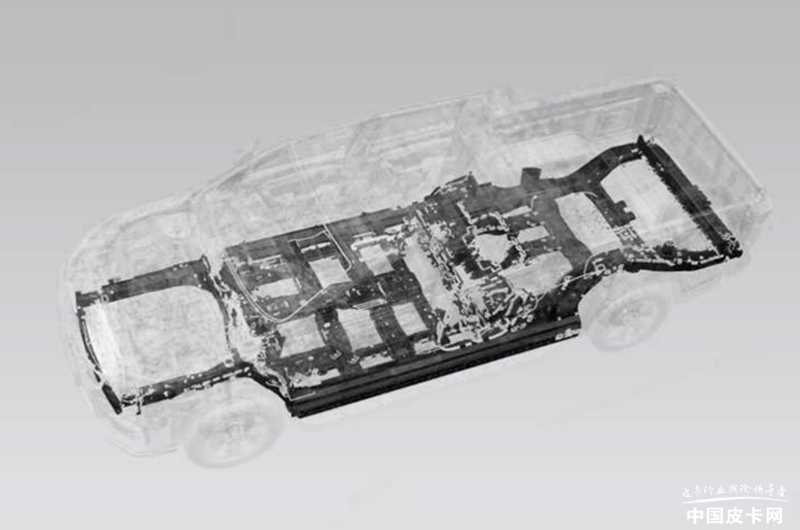 ǳd܇߀ǳdʽ[شƤdʽ܇g(sh)