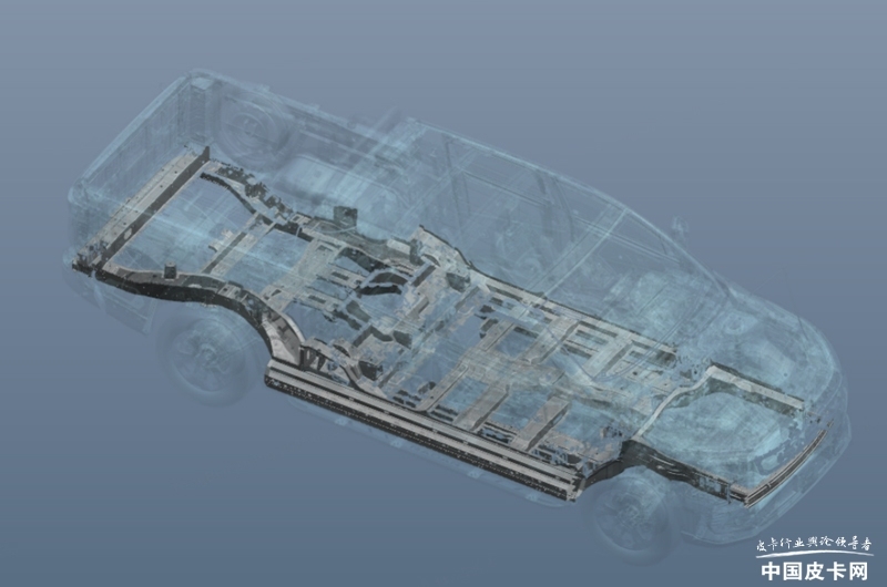 ǳd܇߀ǳdʽ[شƤdʽ܇g(sh)