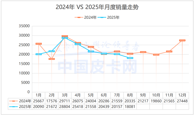 20f(ni)11%8ƤЈݡc֮衱