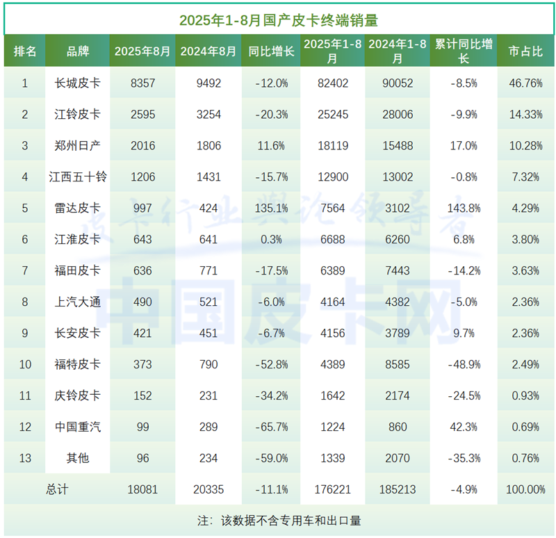 20f(ni)11%8ƤЈݡc֮衱