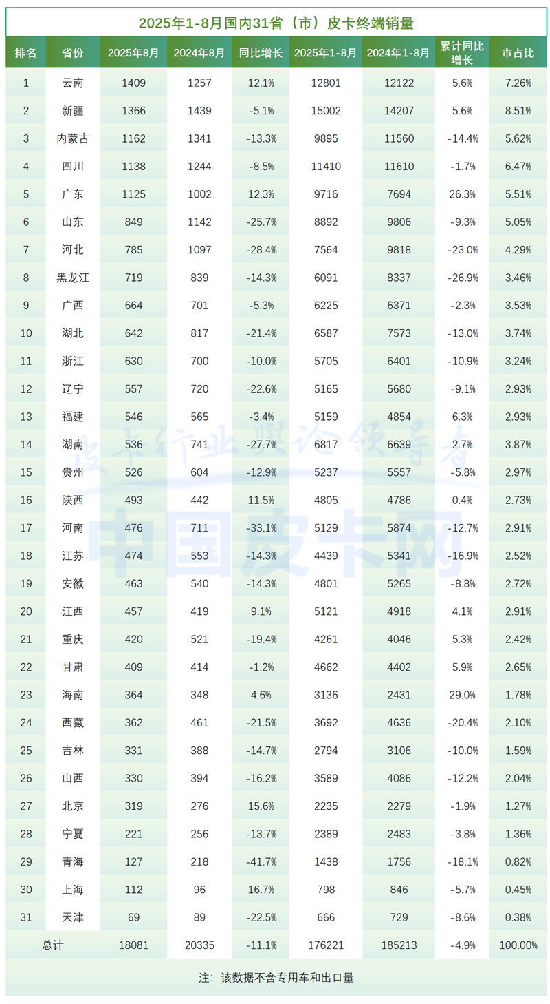 20f(ni)11%8ƤЈݡc֮衱