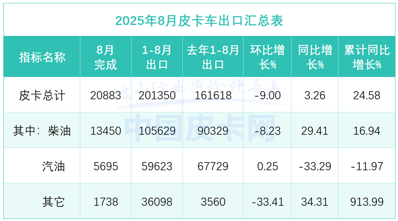 20f(ni)11%8ƤЈݡc֮衱