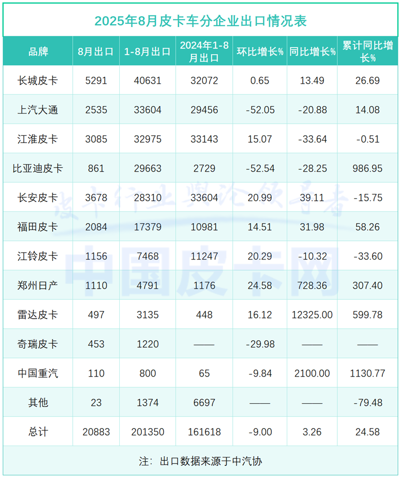 20f(ni)11%8ƤЈݡc֮衱