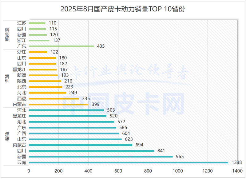 20f(ni)11%8ƤЈݡc֮衱