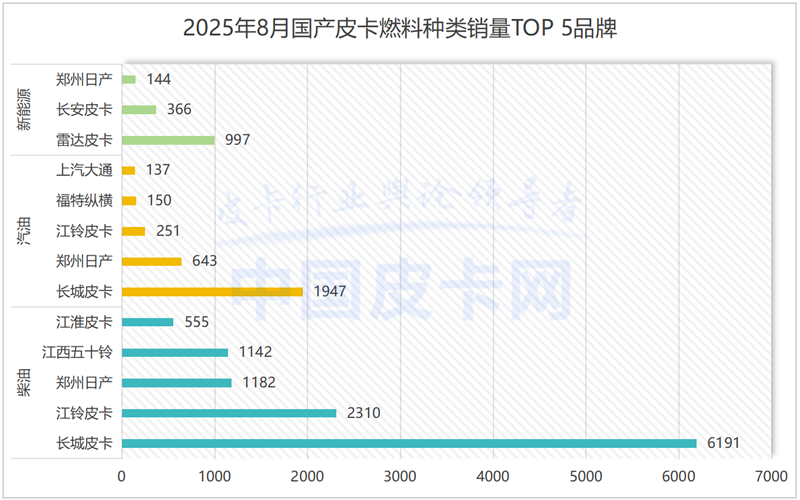 20f(ni)11%8ƤЈݡc֮衱