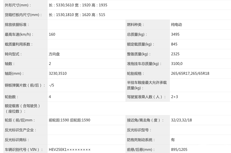 10093815974ad381d54729.jpg 又一款純電皮卡即將推出 威麟R08EV亮相工信部公告