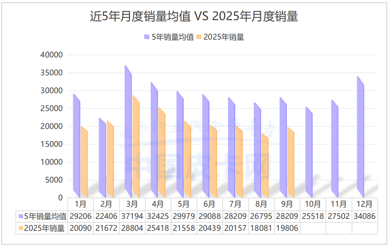 lL9ƤN͸ҕԴcڳƾP(gun)I