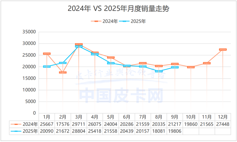 lL9ƤN͸ҕԴcڳƾP(gun)I