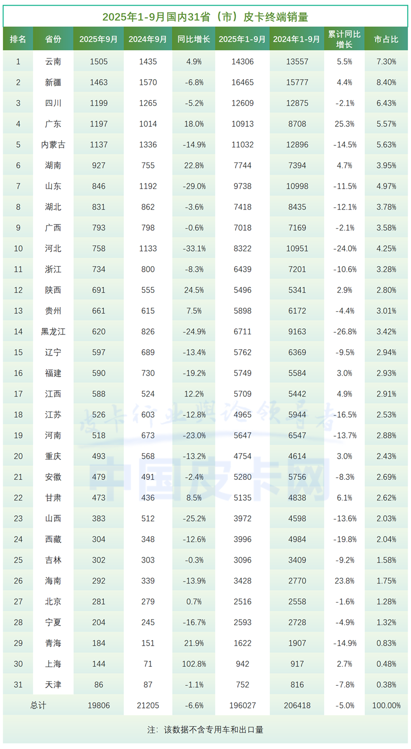 lL9ƤN͸ҕԴcڳƾP(gun)I