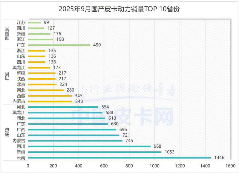 lL9ƤN͸ҕԴcڳƾP(gun)I