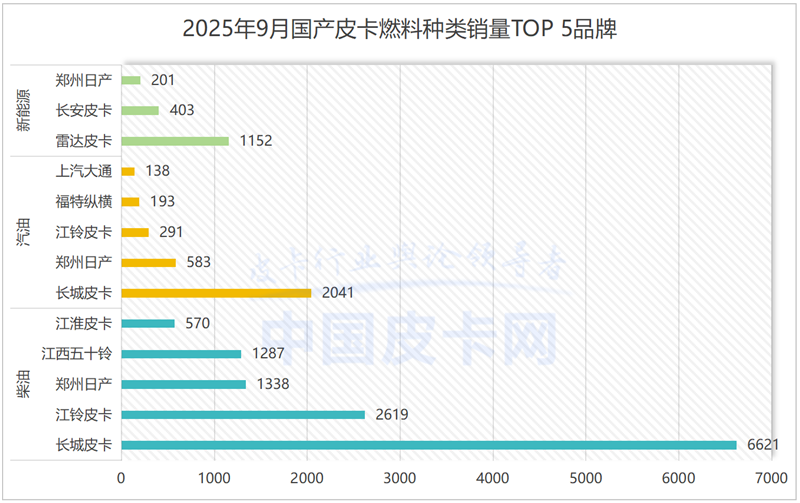 lL9ƤN͸ҕԴcڳƾP(gun)I
