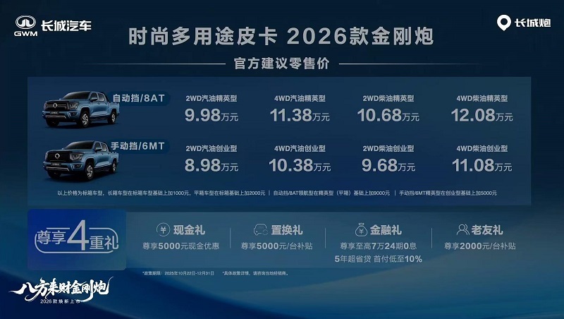 ۃr8.98-12.08fԪ 2026ʽ