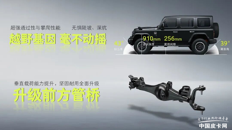 212 T01 Changfeng Diesel Launched