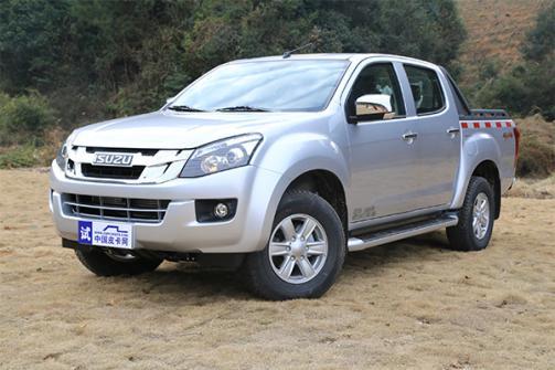 M(mn)؞D-MAX 2.5Tf(wn)Ԫσ(yu)
